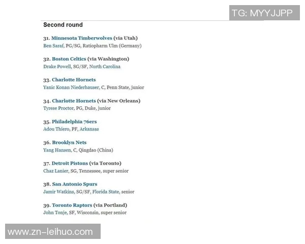 拓媒分析罗威未来三种选择留队交易即战力或培养新星杨瀚森 拓媒分析罗威未来三种选择留队交易即战力或培养新星杨瀚森